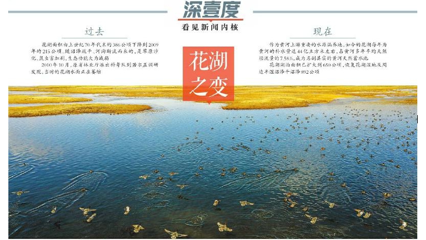 水位升高30厘米 面积扩大两倍多 若尔盖花湖是如何做到的？