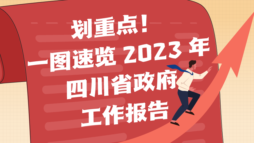 划重点！一图速览2023年四川省政府工作报告