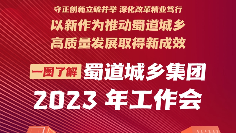 一图了解蜀道城乡集团2023年工作会